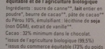 32% choc. cremoso con leche. Perú
